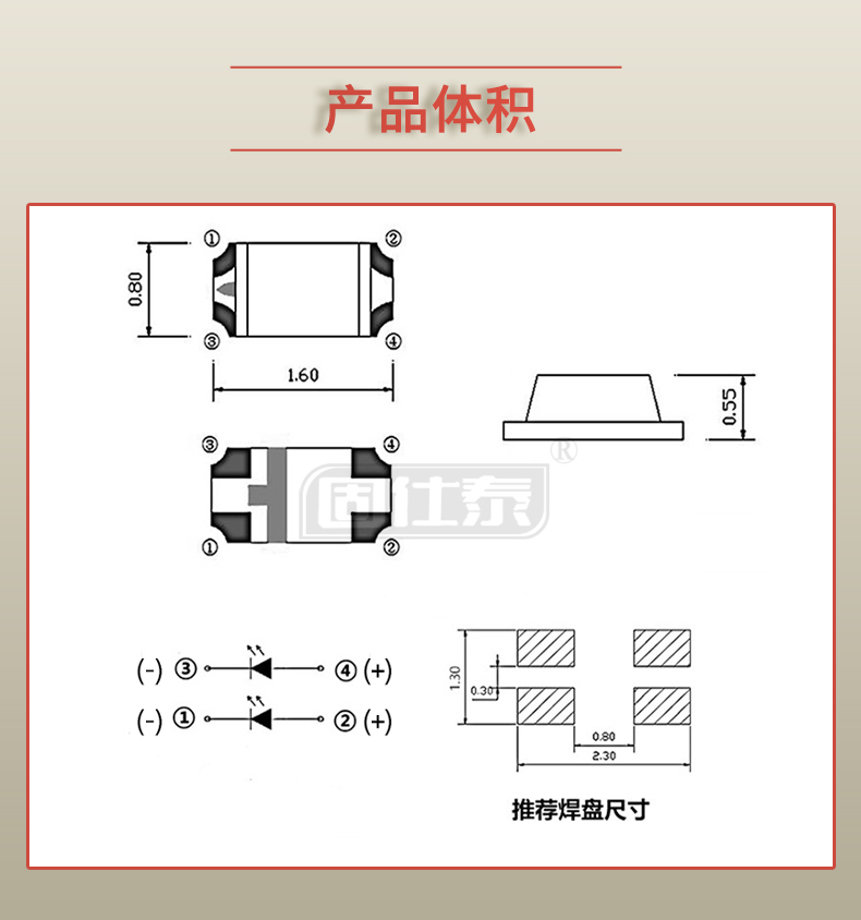 固仕泰詳情頁(yè)_03.jpg