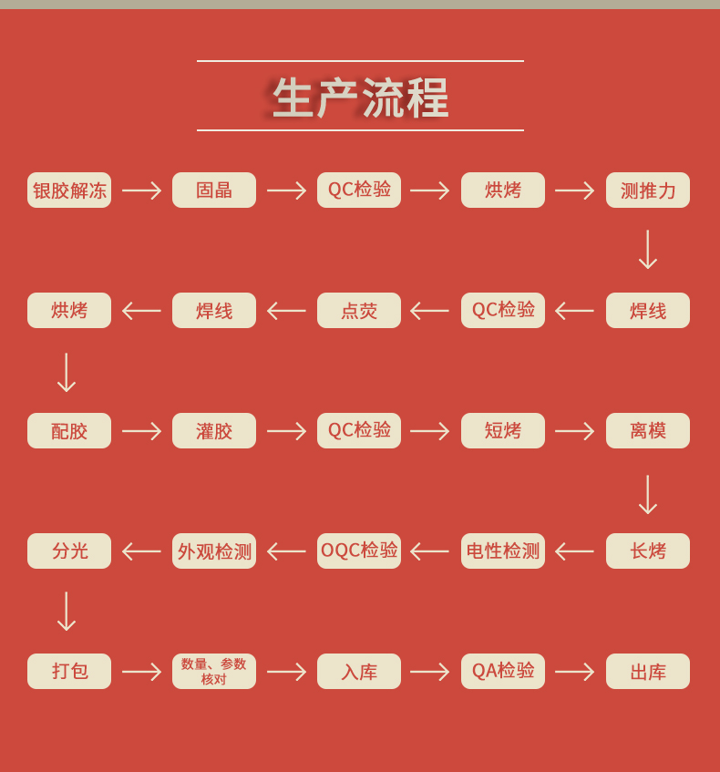 固仕泰詳情頁_07.jpg