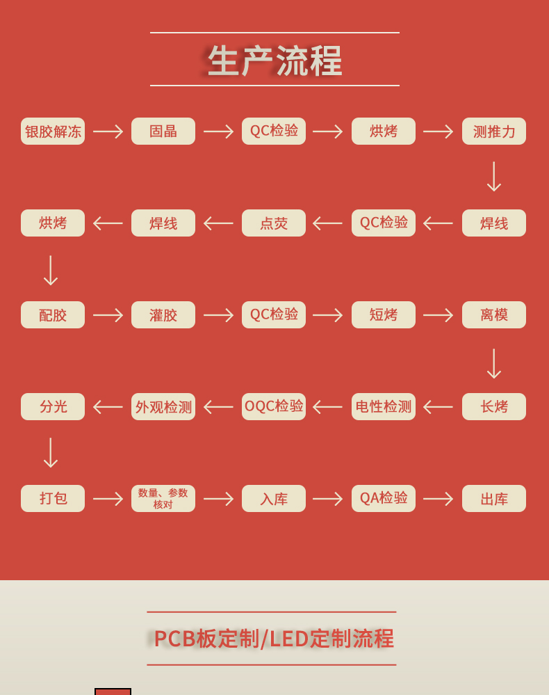 固仕泰詳情頁_05.jpg