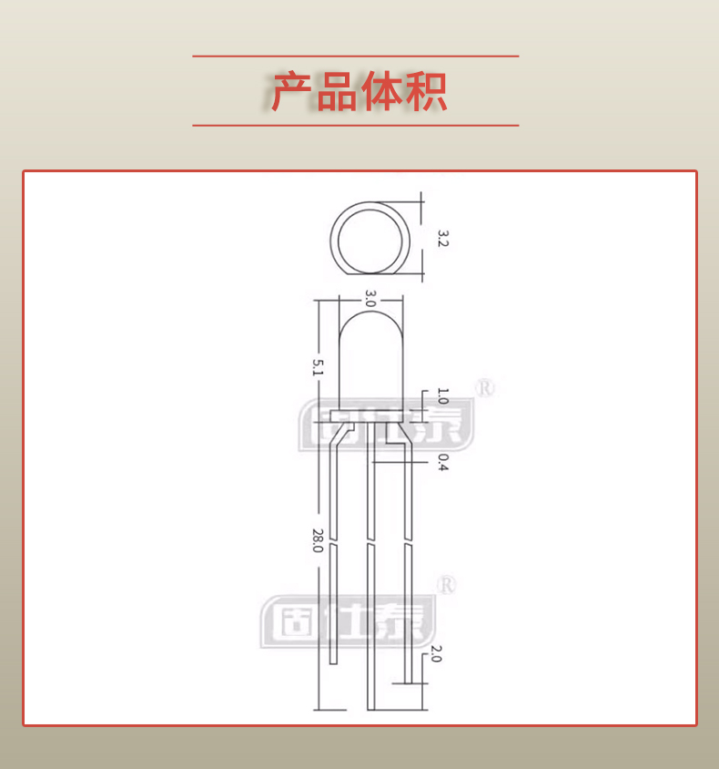 LED插件固仕泰詳情頁(yè)_03.jpg