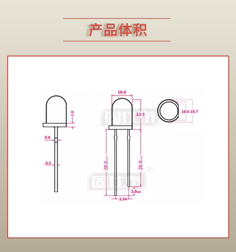 LED插件固仕泰詳情頁_03.jpg