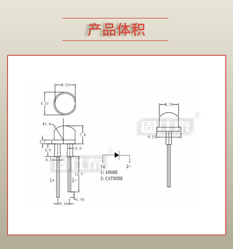 LED插件固仕泰詳情頁(yè)_03.jpg